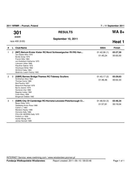 WA 8+ Heat 1 - World Rowing