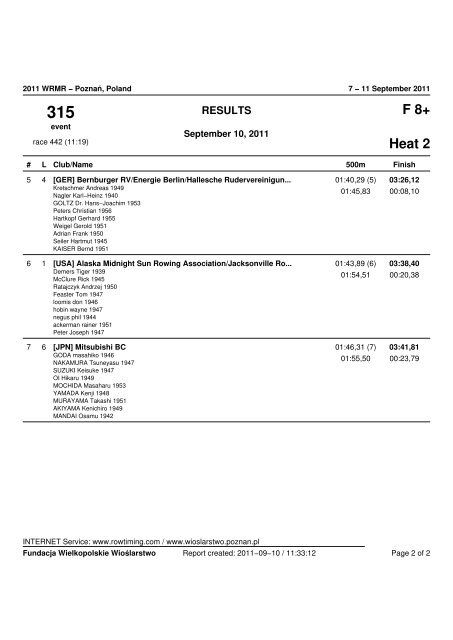 WA 8+ Heat 1 - World Rowing