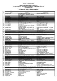 LIST OF PARTICIPANTS 11-12 February 2008, St.Petersburg, Russia