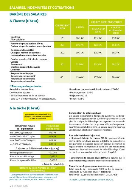 Les Guides du SGV - Emploi de main-d'œuvre vendange 2020