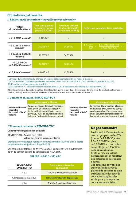 Les Guides du SGV - Emploi de main-d'œuvre vendange 2020