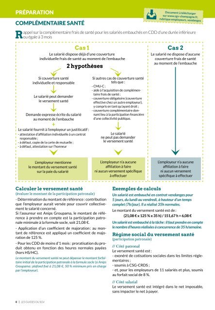 Les Guides du SGV - Emploi de main-d'œuvre vendange 2020