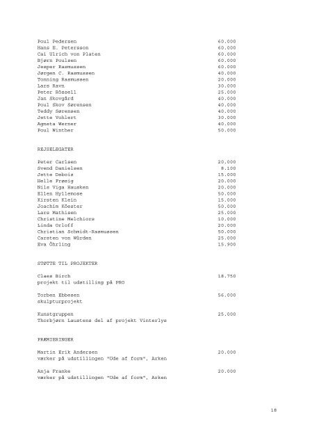 statens kunstfonds beretning 1. januar - 31. december 1996 - Kunst.dk