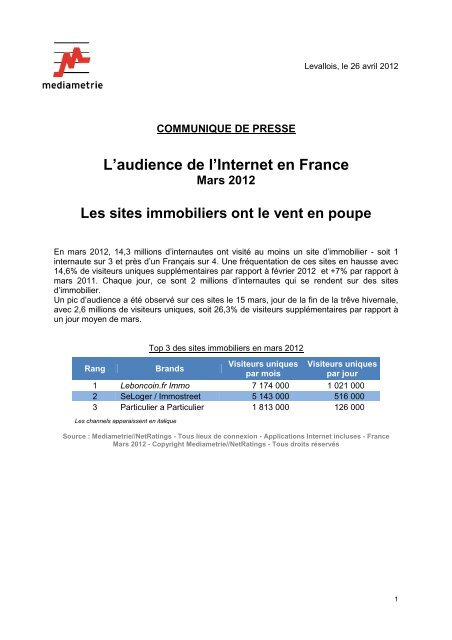 L'audience de l'Internet en France Mars 2012 Les sites immobiliers ...