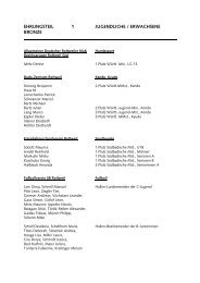 Sportlerehrung 2012 Ehrungsliste - TSV Rottweil