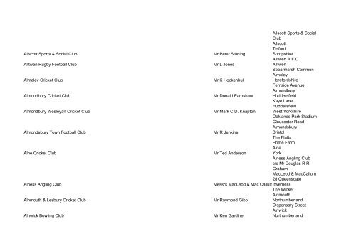 List of registered CASCS as at 26 September 2008