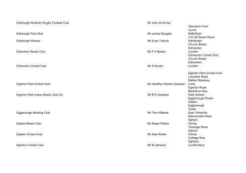 List of registered CASCS as at 26 September 2008