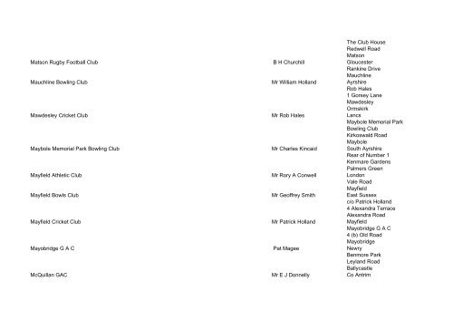 List of registered CASCS as at 26 September 2008