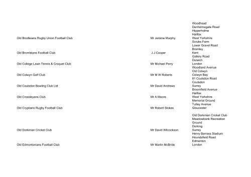 List of registered CASCS as at 26 September 2008