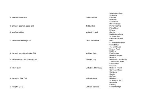 List of registered CASCS as at 26 September 2008