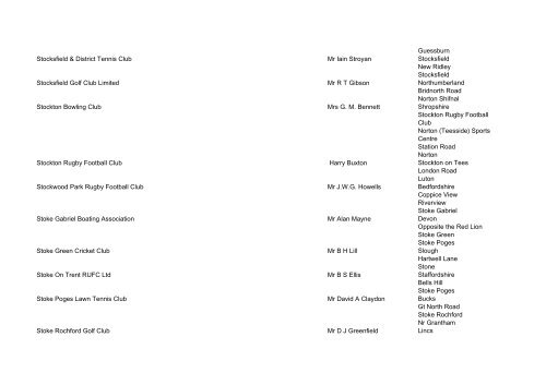 List of registered CASCS as at 26 September 2008