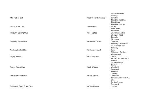 List of registered CASCS as at 26 September 2008