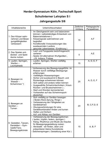 Herder-Gymnasium Köln, Fachschaft Sport Schulinterner Lehrplan ...