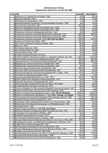 Ergebnisliste - Auktionshaus Reinhild Tschöpe