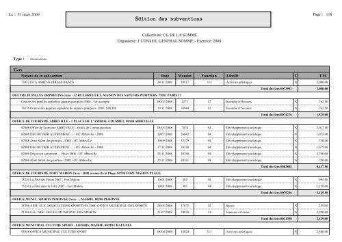 Subventions accordées aux associations en 2008 - Somme.fr