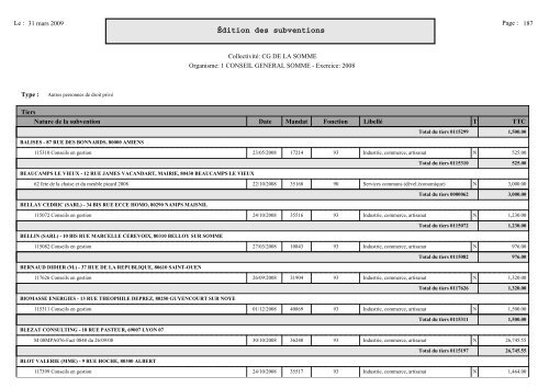 Subventions accordées aux associations en 2008 - Somme.fr