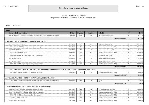 Subventions accordées aux associations en 2008 - Somme.fr