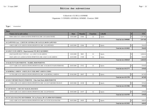 Subventions accordées aux associations en 2008 - Somme.fr