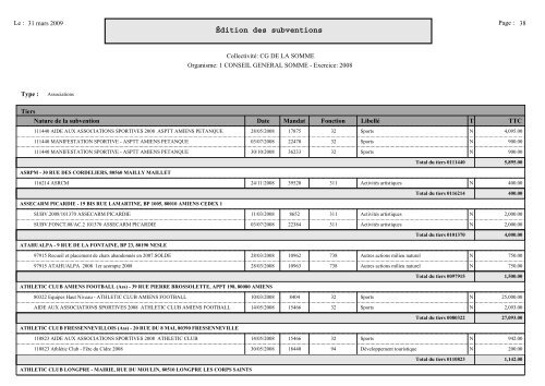 Subventions accordées aux associations en 2008 - Somme.fr