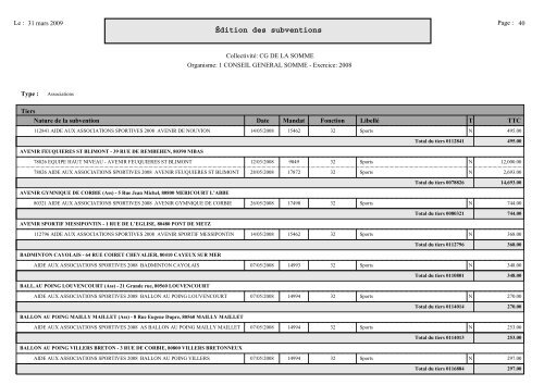 Subventions accordées aux associations en 2008 - Somme.fr