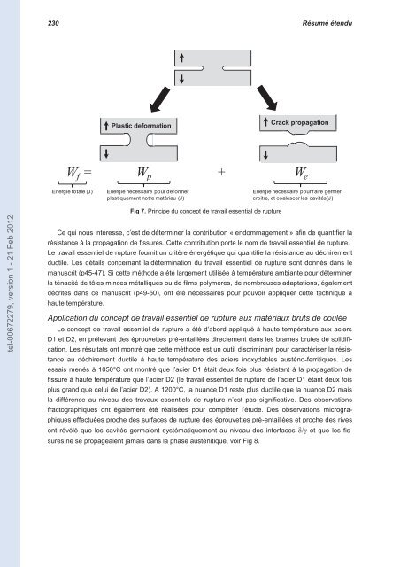 Forgeabilité des aciers inoxydables austéno-ferritiques