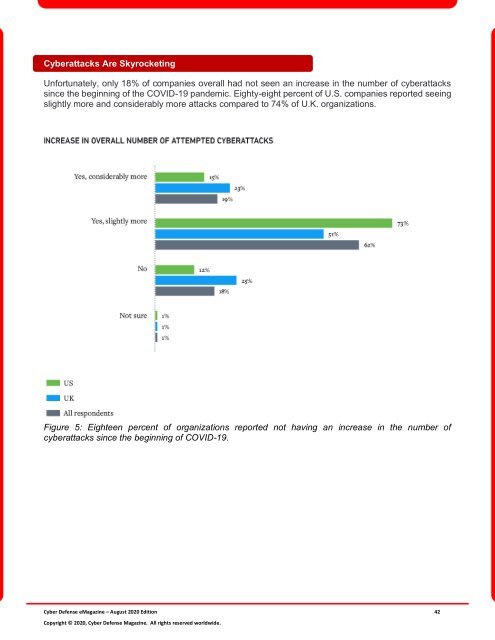 Cyber Defense eMagazine August 2020 Edition