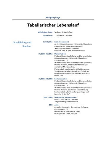 Tabellarischer Lebenslauf - Wolfgang Ruge