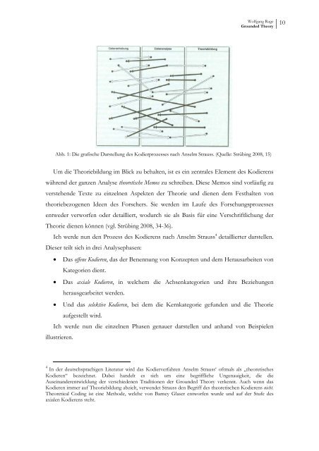 Grounded Theory - Wolfgang Ruge