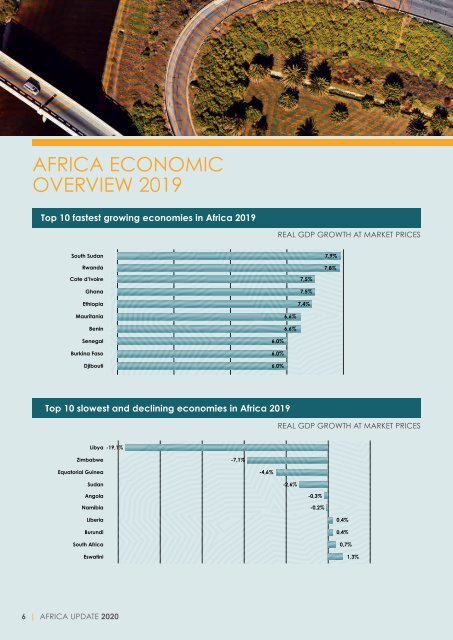 Adams Advisory - Africa Update 2020