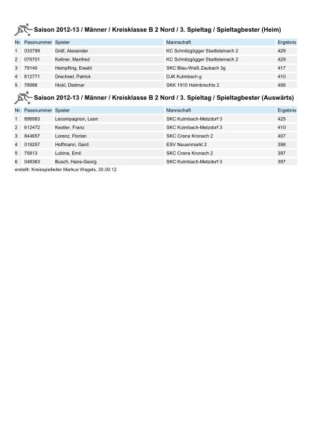 Saison 2012-13 / Männer / Kreisklasse B 2 Nord / 3. Spieltag ...