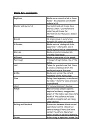 Media Key Theorists