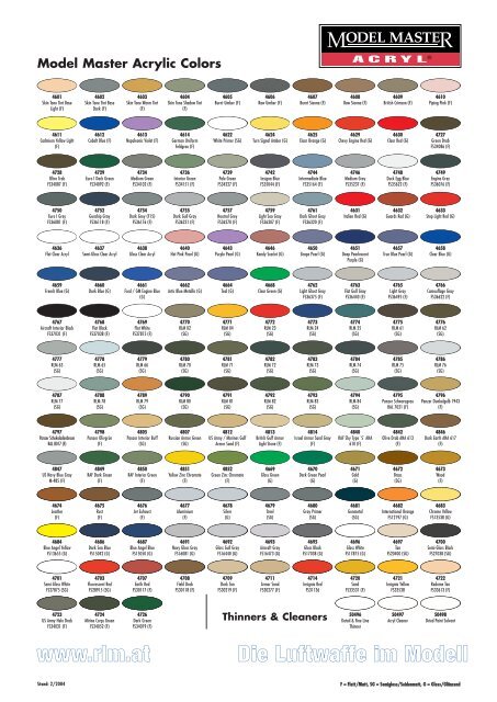 The Model Master Color Charts!