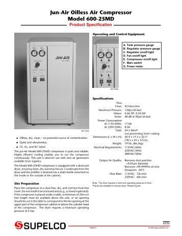 Jun-Air Oilless Air Compressor Model 600-25MD - Sigma-Aldrich