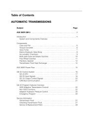 Table of Contents AUTOMATIC TRANSMISSIONS - bmwtech.ru