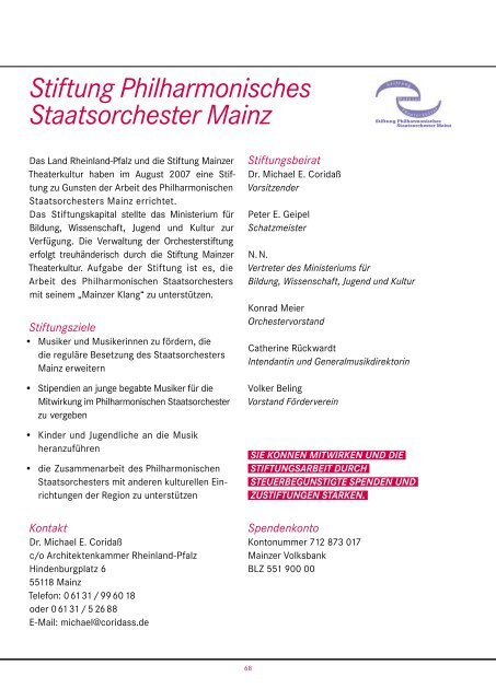 klAngwErkstAtt. - Staatsorchester Mainz