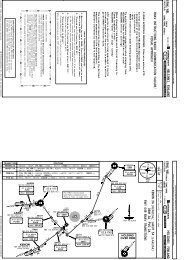 Tbpb Approach Charts