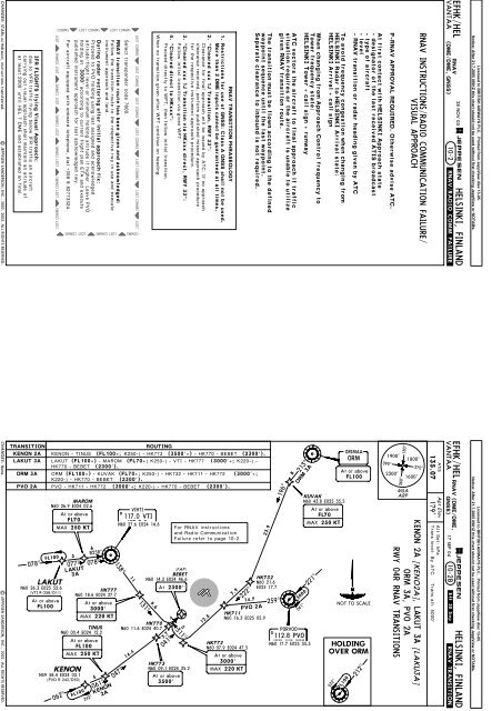 Lfmn Airport Charts