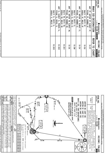 Efhk Charts