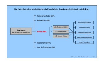 Die Hotel-Betriebswirtschaftslehre als Unterfall der Tourismus