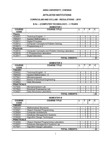 B.Sc. Computer Technology - Anna University