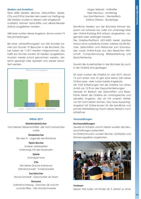 Kommunaljahrbuch 2019 Kirchanschöring