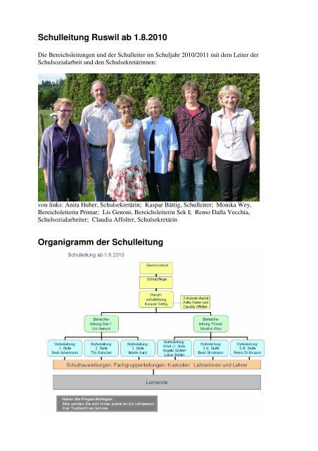 Schulleitung Ruswil ab 1.8.2010 Organigramm der ... - Schulen Ruswil