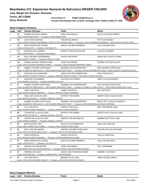 Resultados 212 Exposicion Nacional de Estructura ... - Chilcoa