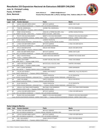 Resultados 233 Exposicion Nacional de Estructura ... - Chilcoa