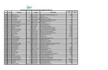 recepciones definitivas segundo semestre año 2010 - Municipalidad ...