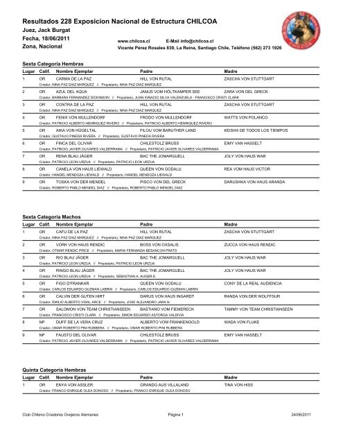 Resultados 228 Exposicion Nacional de Estructura CHILCOA