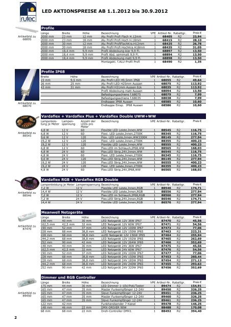 LED AKTIONSPREISE AB 1.1.2012 bis 30.9.2012 - Rutec