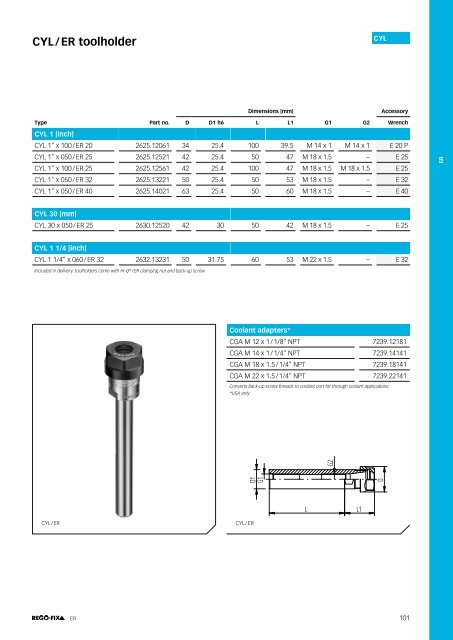 REGO-FIX Main Catalogue ENGLISH