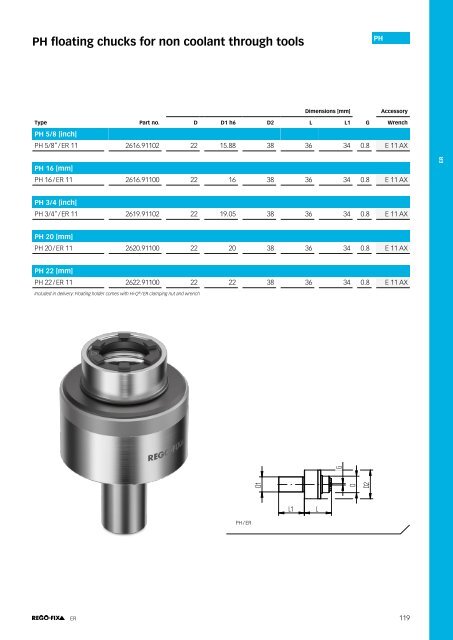 REGO-FIX Main Catalogue ENGLISH