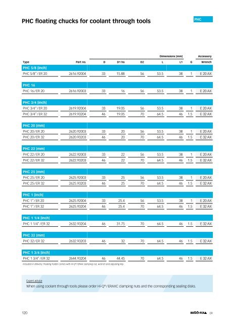 REGO-FIX Main Catalogue ENGLISH